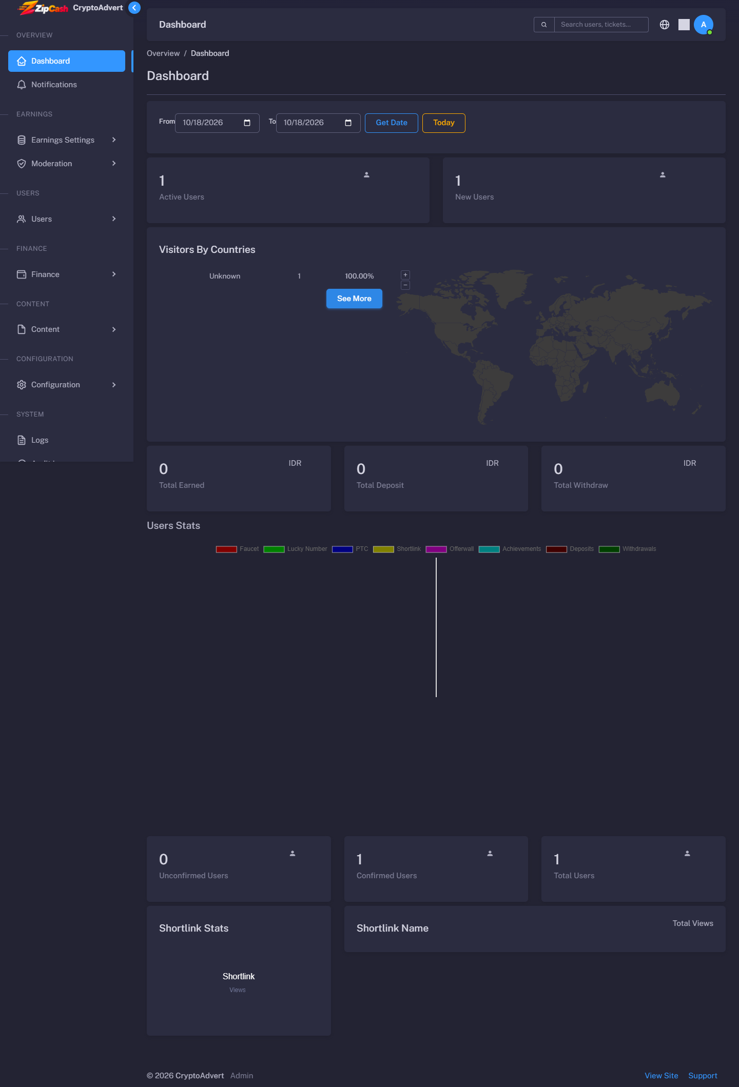 Admin dashboard