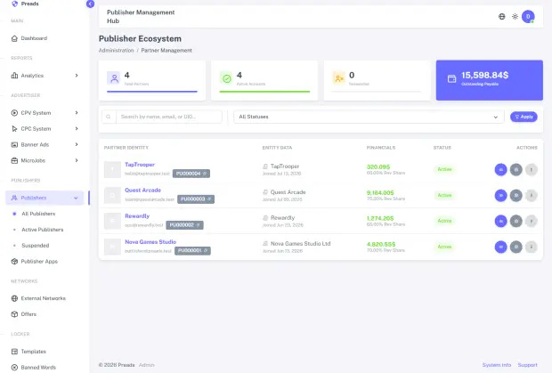 Admin publisher management
