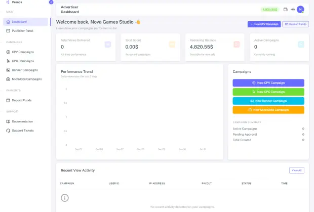 Advertiser dashboard