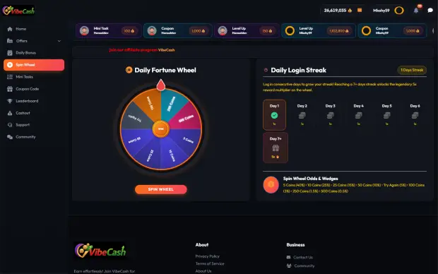 Spin wheel