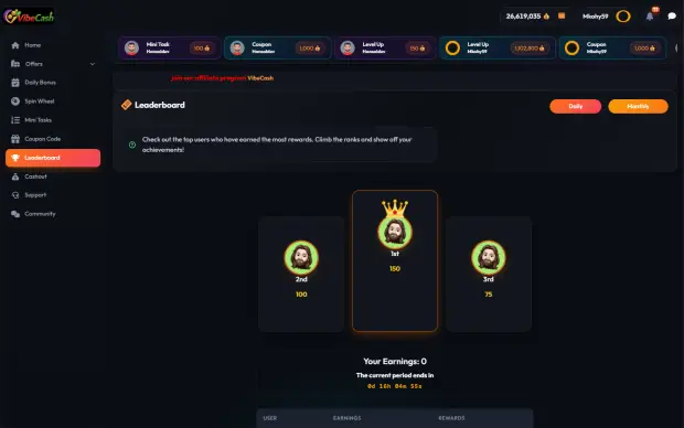 Leaderboard