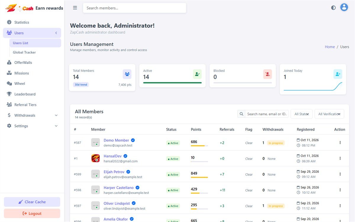 The administrator users list showing member accounts in a table with balances and status.