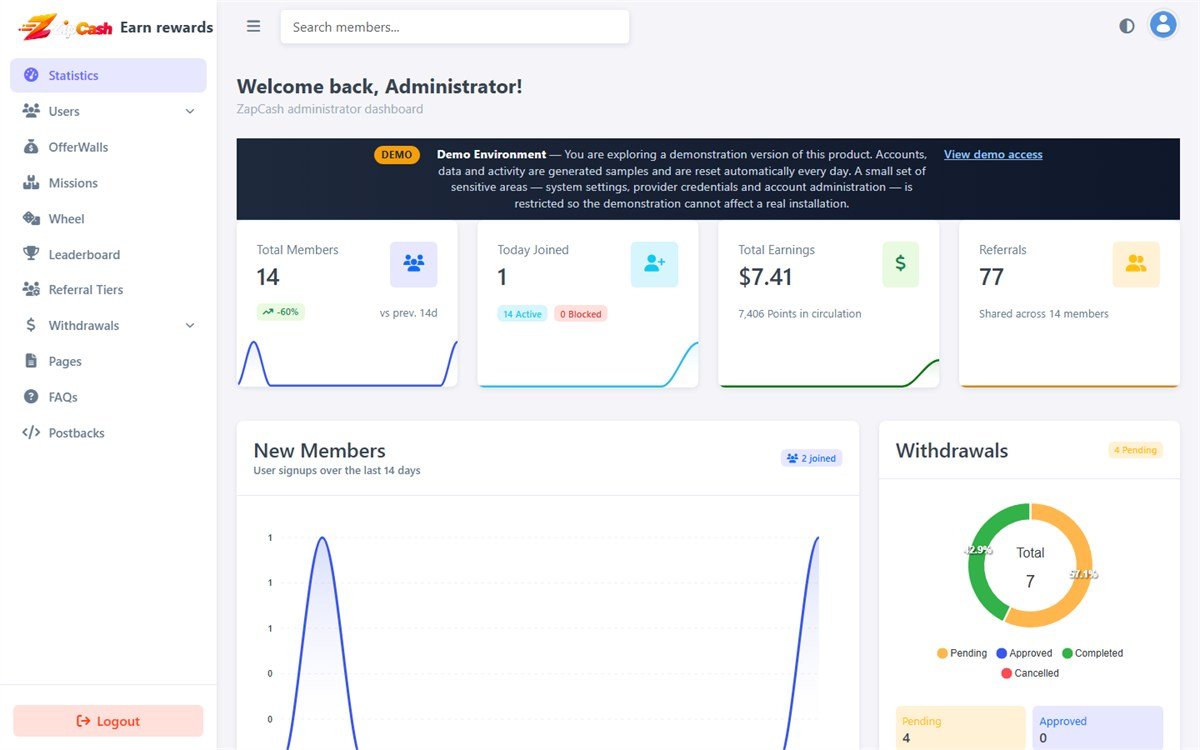 The administrator dashboard reached through the demo admin sign-in, showing the same dashboard as a normal install.
