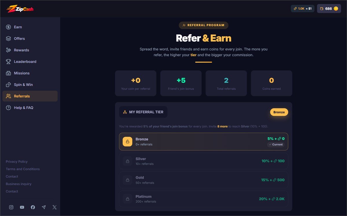The member referral page showing a referral link and the member&rsquo;s progress towards referral tier bonuses.