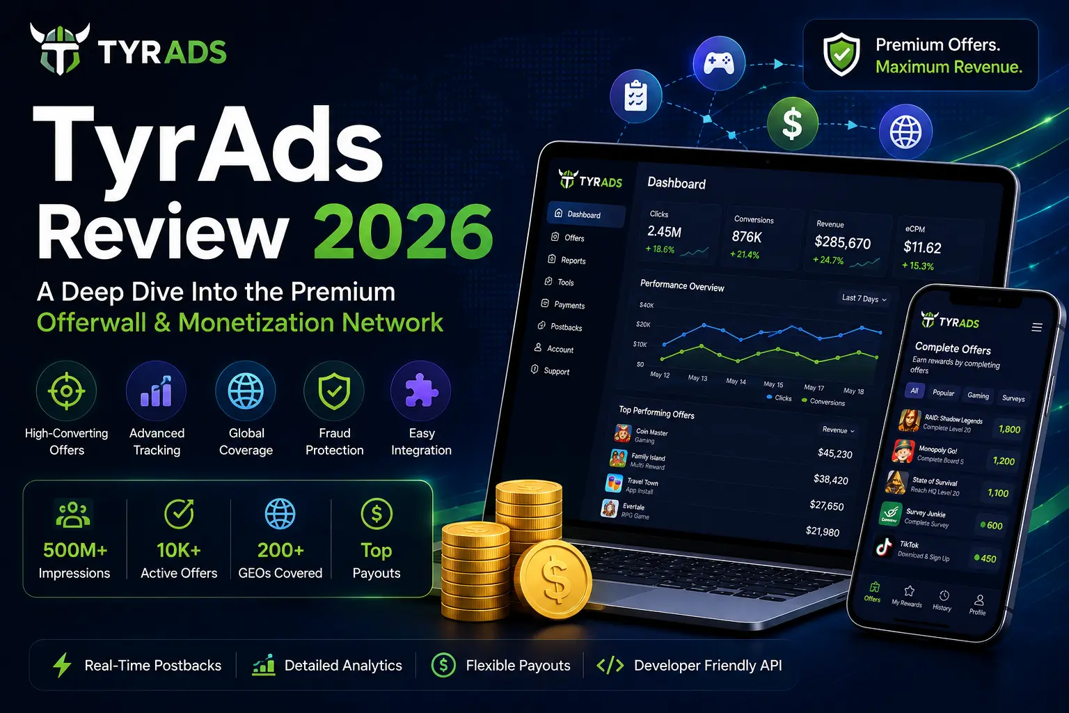 TyrAds Review 2026: Offerwall, API, SDK, Postbacks, Payouts & Publisher Integration