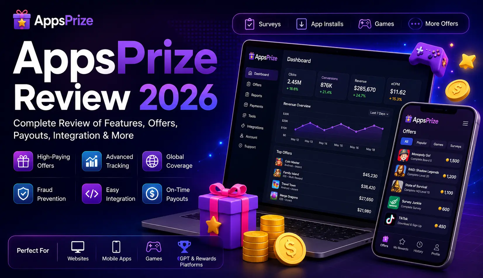 AppsPrize Review 2026: Features, API, SDK, iFrame, Postbacks, Offers, Tracking & Monetization