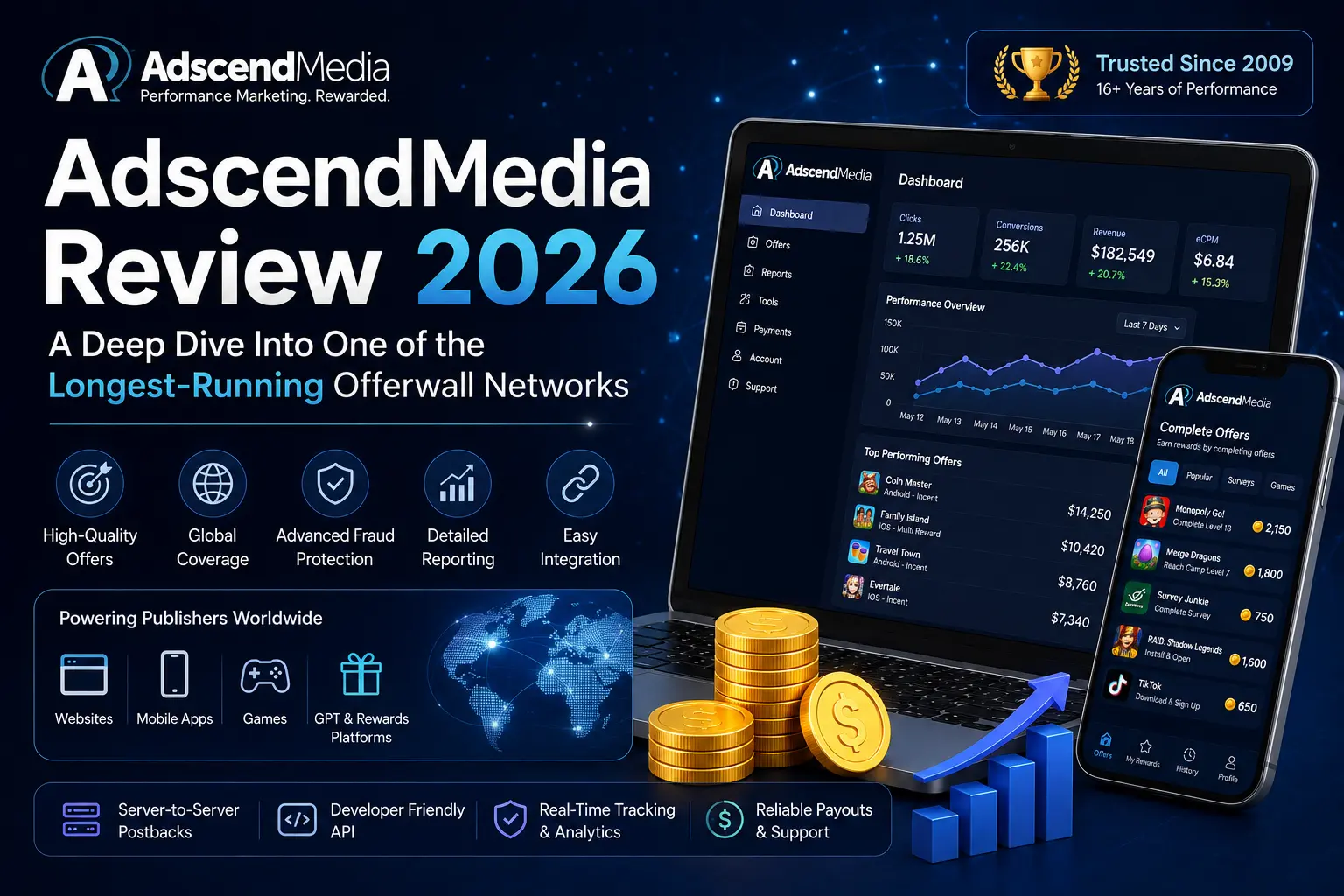 AdscendMedia Review 2026: A Deep Dive Into One of the Longest-Running Offerwall Networks