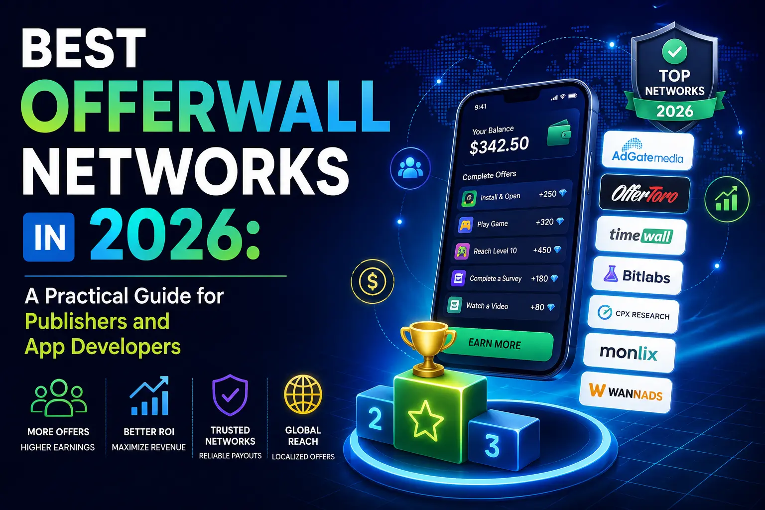 Best Offerwall Networks in 2026: A Practical Guide for Publishers and App Developers
